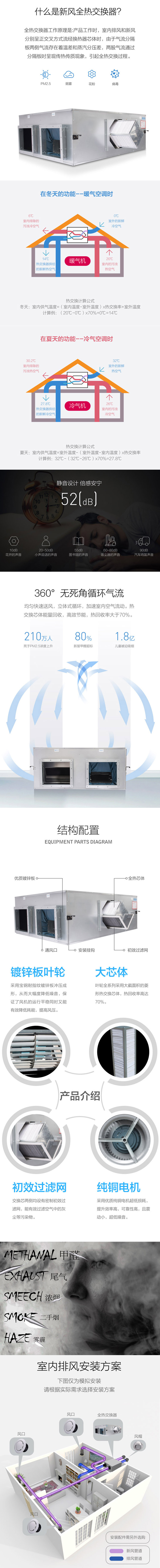 详情页1